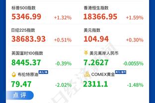 赛季至今砍下300+分且真实命中率过65%的球员：詹姆斯 库里